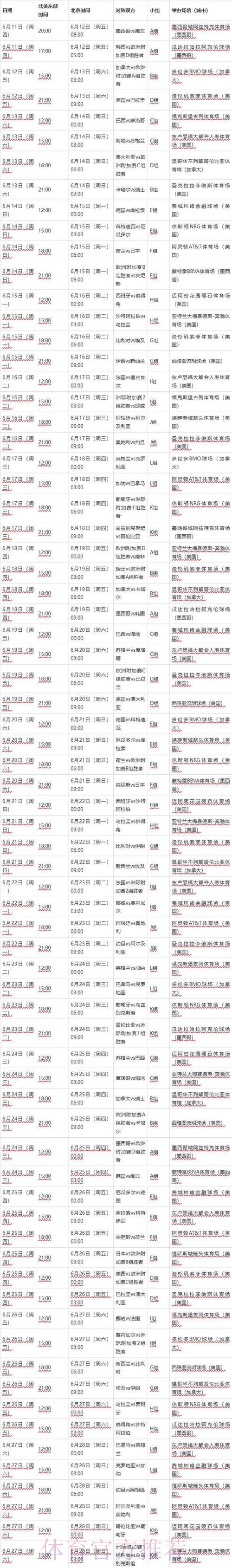 2026世界杯每日赛程什么时候开始 2026世界杯每日赛程什么时候开始