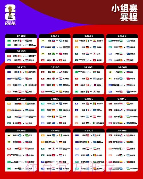 世界杯比赛时间分析