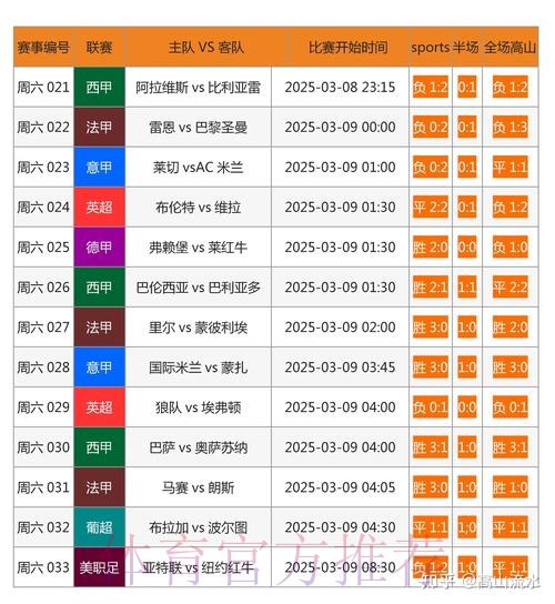 如何选择安全可靠的世界杯外围最新网址